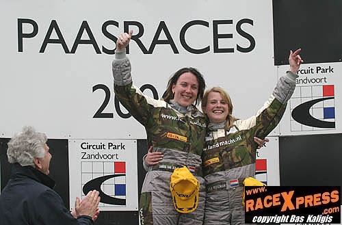 Girlpower in Seat Cupra Cup